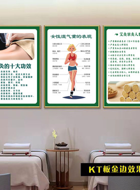 艾灸的功效好转反应挂画宣传海报墙壁装饰画中医养生馆贴纸kt板