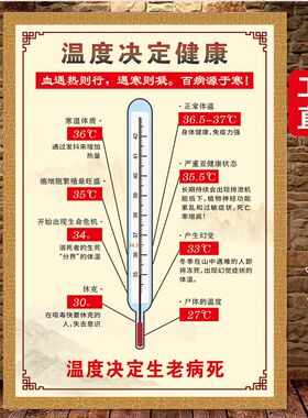 中医养生馆装饰画温度决定健康海报人体温度症状挂画体温标准贴纸
