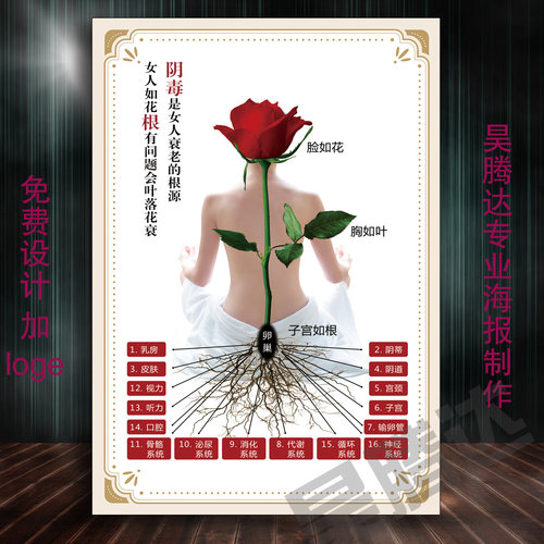 女人如花排阴毒排毒中医养生堂美容院海报宣传挂图订制排酸毒包邮