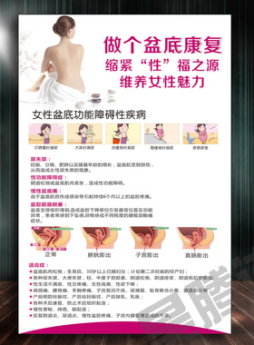 养生馆月子中心产后修复骨盆修复盆底康复挂图海报宣传画展板B183