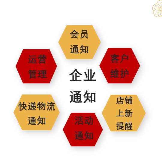 会员活动短信通知学校单位企业单位店铺会议通知物流取件通知