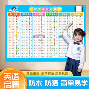 小学英语自然拼读发音规则表挂图趣味谐音音标英语启蒙神器墙贴