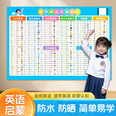 小学英语自然拼读发音规则表挂图趣味谐音音标英语启蒙神器墙贴