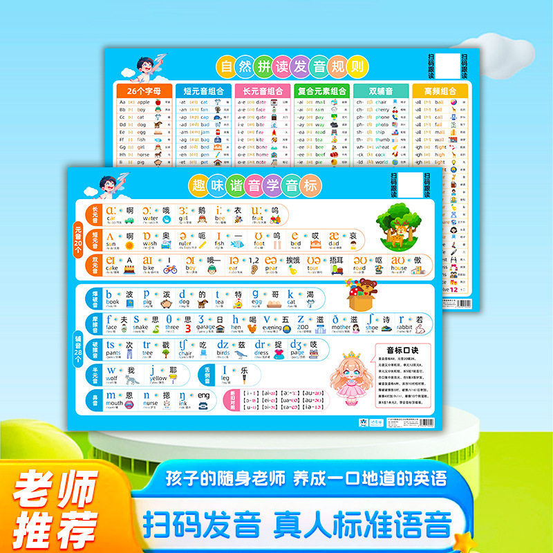 小学英语自然拼读发音规则挂图