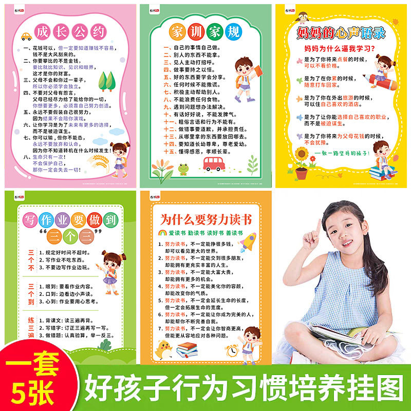加厚儿童家规家训挂图