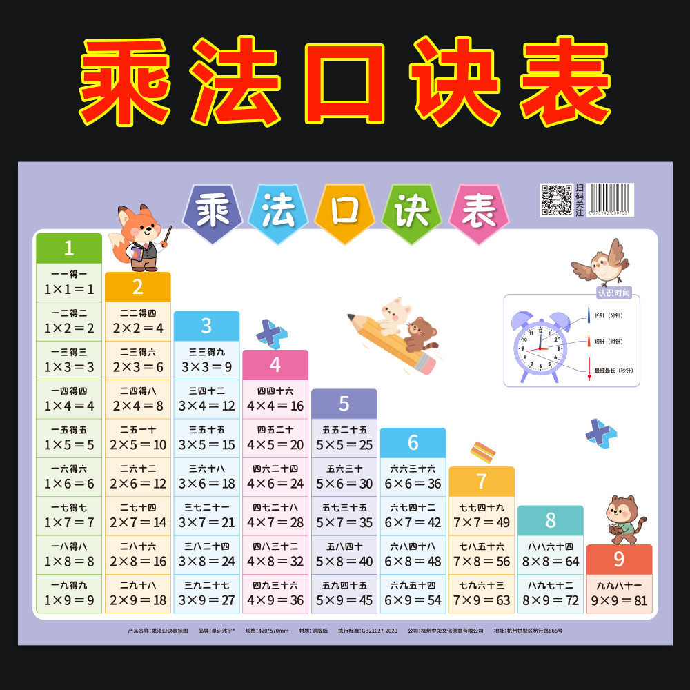 九九乘法口诀表挂图背诵神器墙贴