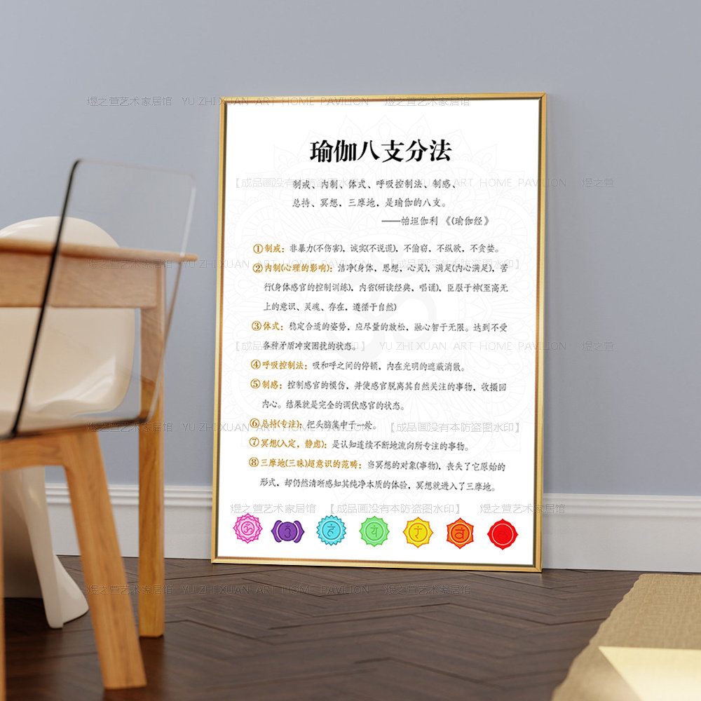 瑜伽八支介绍挂画健身普拉提工作现代装饰画