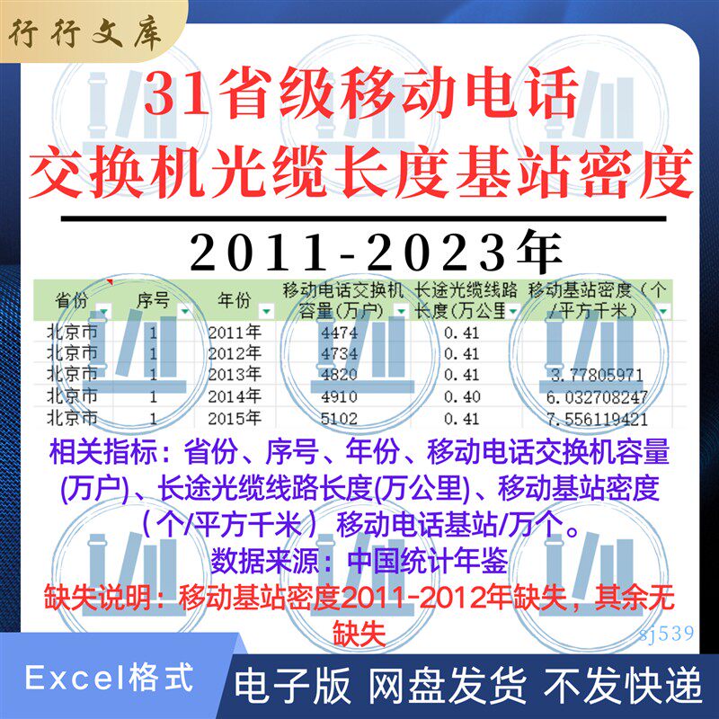 2011-2023省级移动电话交换机容量长途光缆长度移动基站密度数据