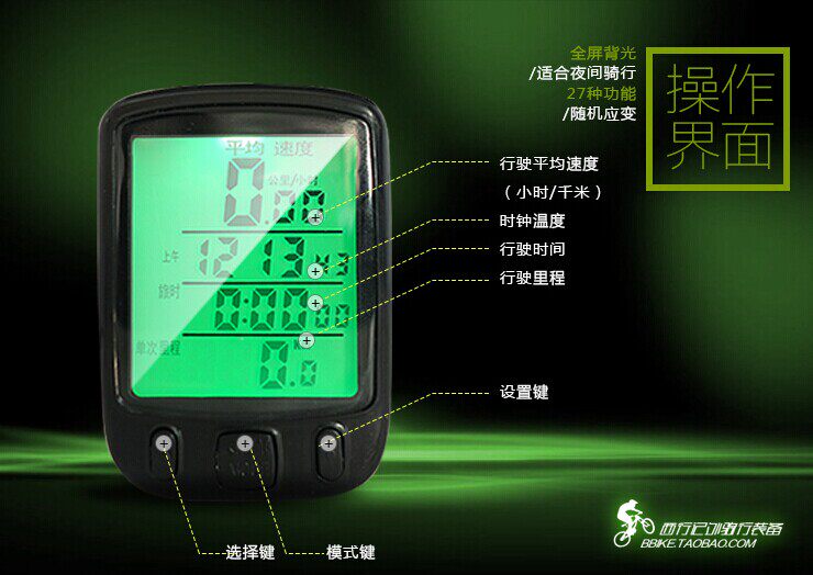 Tableau de bord vélo - Ref 2426802 Image 4