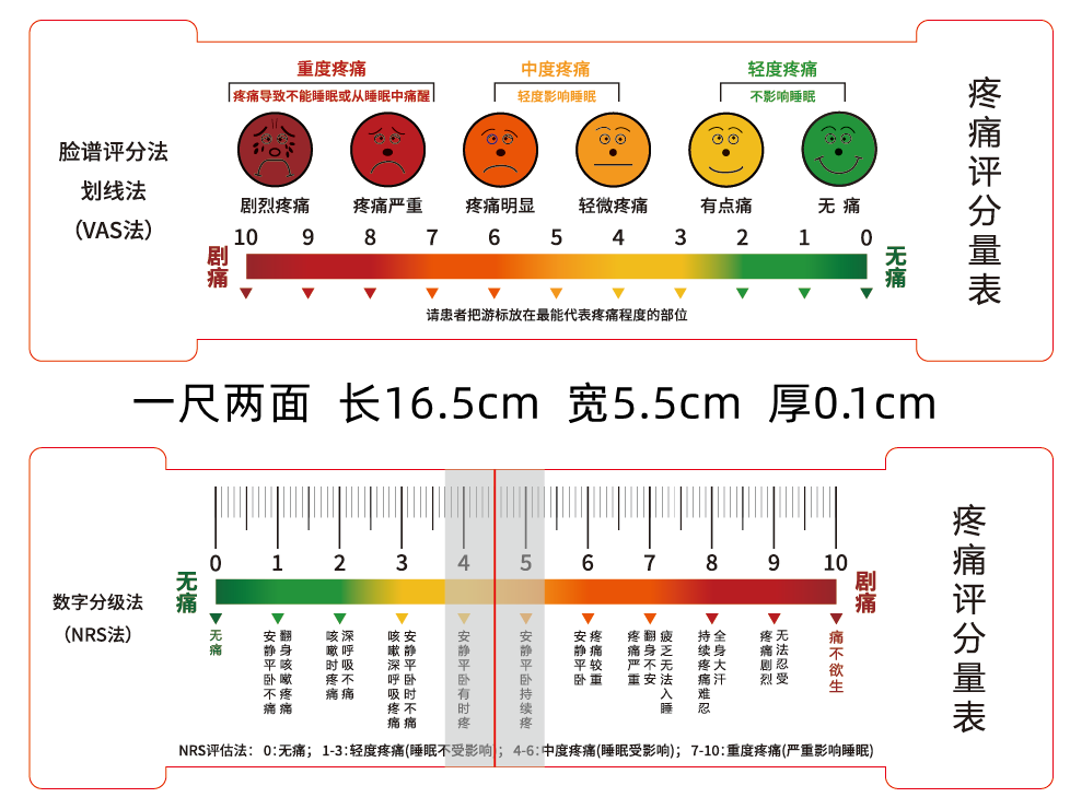 疼痛评分量表脸谱评分尺病人患者VAS评估NRS评测量骨科专用尺子