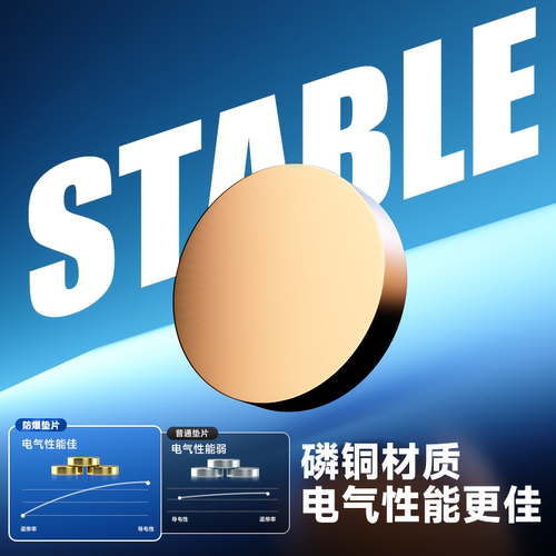 手机维修苹果主板中层贴合防爆垫片防爆锡纯铜垫片0.08/0.1mm