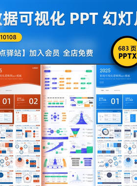 数据可视化PPT模板信息图表逻辑架构思维导图工作汇报素材