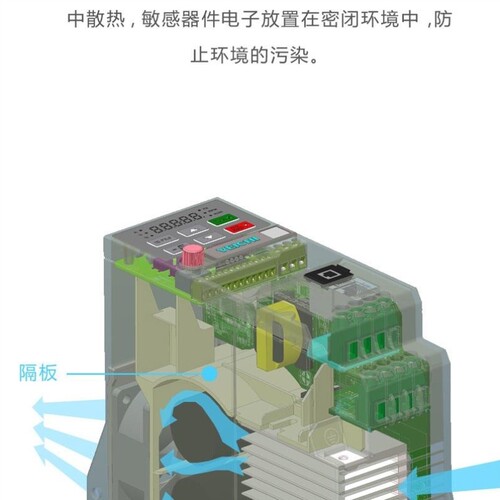 议价高性能变频器 -T/S2-1R5G系列 1.5KW 220V