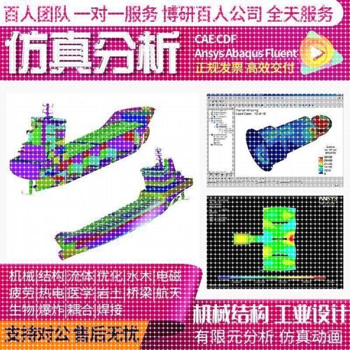 Multiphysics ADINA COMSOL多物理场彷真模块电磁场耦合分析代做