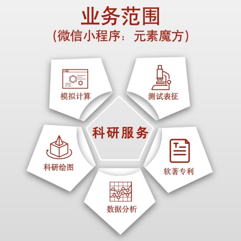 模拟计算 第一性原理 分子动力学模拟 量子化学 有限元分析 数据