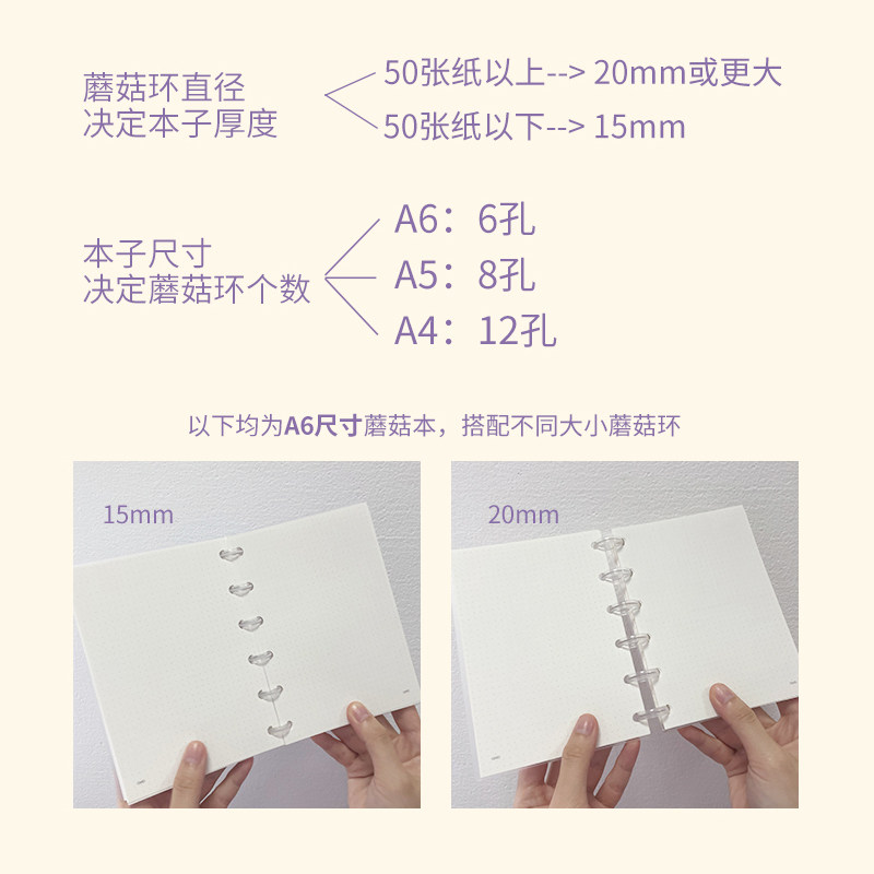 버섯 악세사리 - 사용법도 모르고 영상도 안 보신 고객님은 구매하지 마세요 - 루스리프 코일 DIY