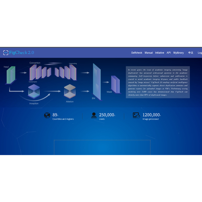 FigCheck图片查重，查重+1次数。排重，文献，论文,年查重+2