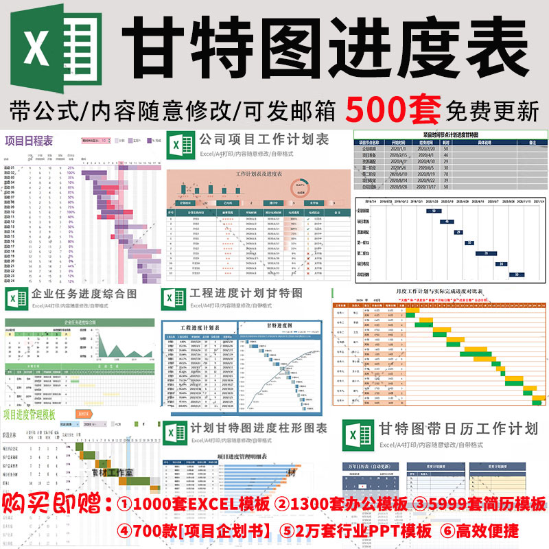 甘特图Excel日程表项目管理工作进度周月时间计划表格模板属于什么档次？