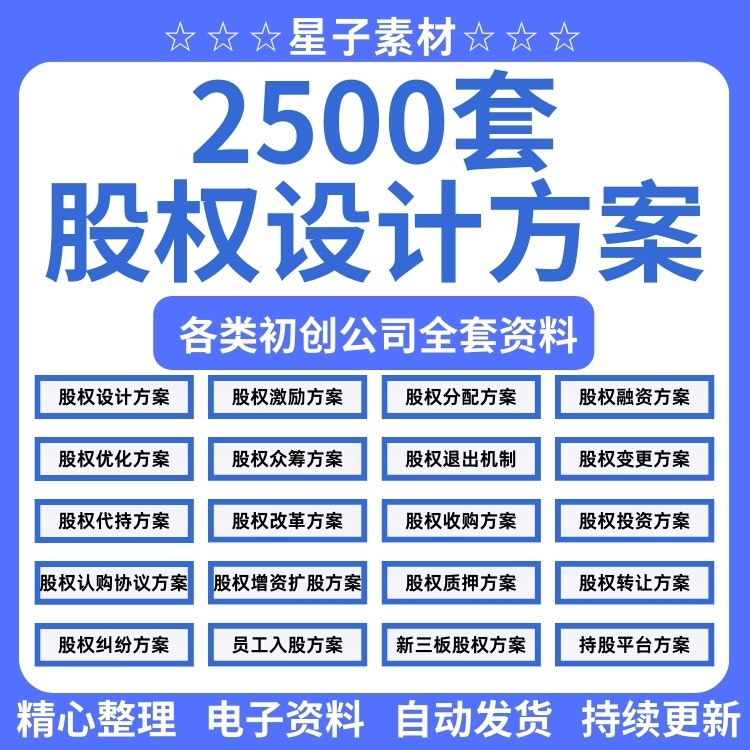 企业股权协议激励分配机制架构设计初创合伙公司入股转让方案模板