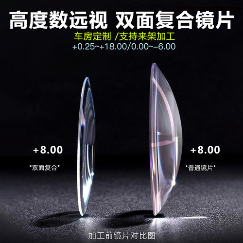 高度数远视儿童弱视镜片中老年老花镜片超薄双面复合镜片非球面