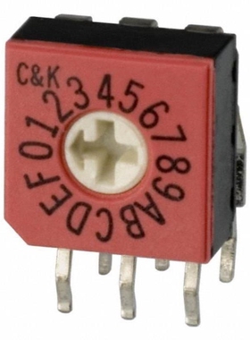 CD16RM0AB/CD16RM0CB/CD16RM0SB