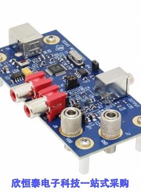 TPA6130A2EVM/TPA6130A2RTJR/TPA6130A2RTJRG4