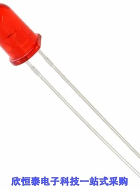 5219247F/5219250F/5219251F