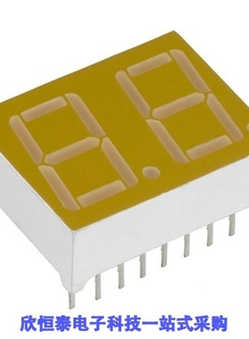 MAN6610/MAN6640/MAN6660