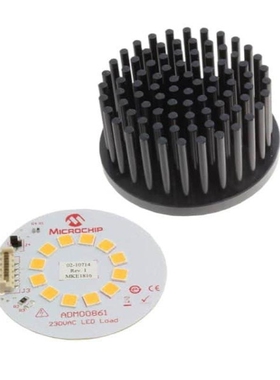 ADM00861/ADM00864/ADM00865