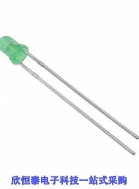 WP132XPGD/WP132XYC/WP132XYD