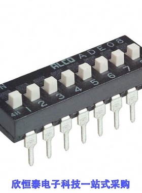 ADE08/ADE0804/ADE08A04