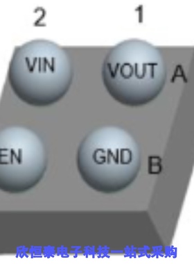 GLF71311/GLF71320/GLF71321