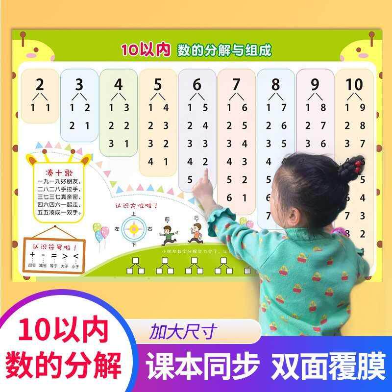 10以内分解组成挂图幼儿园数学