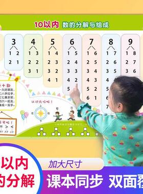 十10以内的分解与组成挂图幼儿园数学数字分成教具拼音字每表墙贴