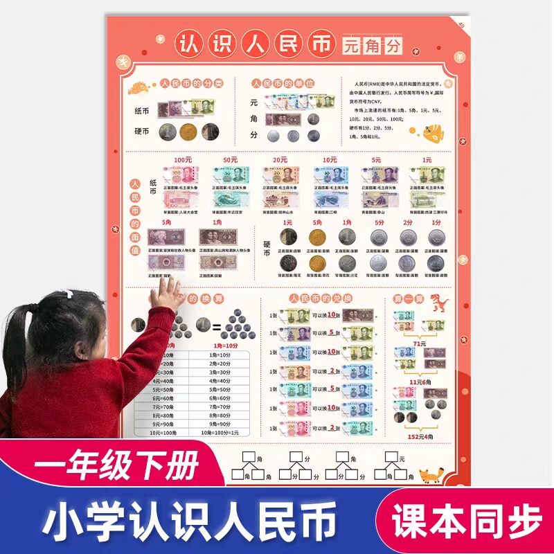 小学生数学一二年级认识人民币