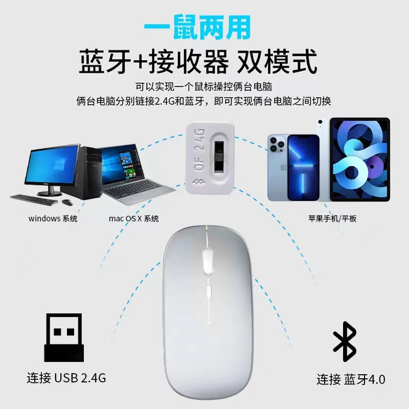 TPC接口蓝牙无线多设备连