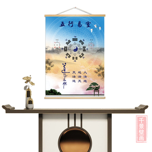 道法自然背景墙实木挂画人法地天法道周易道纹五象太极八卦挂画