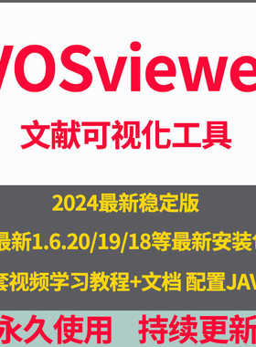 VOSviewer文献可视化分析Citespace关键词共现关键词密度出图