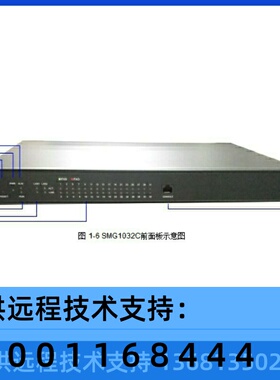 全新synway/三汇模拟语音网关SMG1032D-16S16O 16个FXS口