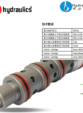 SUN美国原装FSCS-XAN插装阀FSDS-XAN集流阀FSES-XAN FSFS-XBN