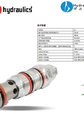 sunhydraulics原装正品 CBCA-LAN CBEA-LAN CBGA-LAN CBIA-LAN