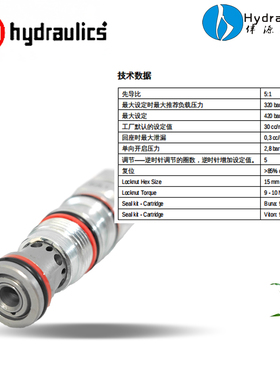 SUN美国原装正品太阳阀 CACG-LGN 液压阀CAEG-LGN平衡阀 CAGG-LGN