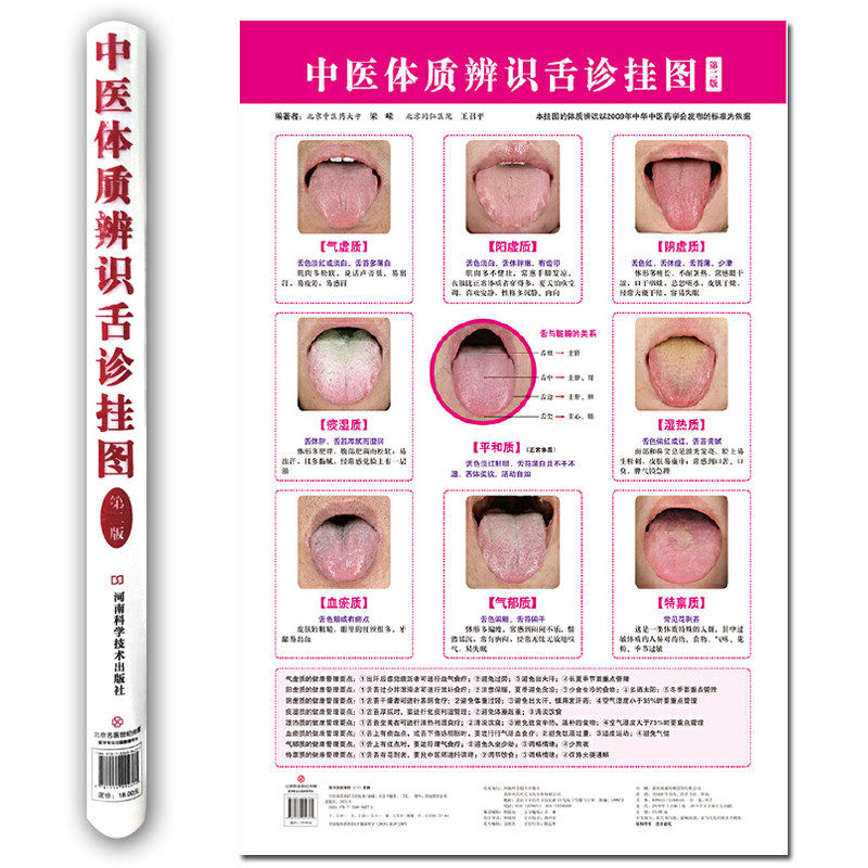 中医体质辨识舌诊挂图第2版梁嵘中医望舌诊病气虚质/阳虚质/阴虚质/痰湿质/湿热质/血瘀质/气郁质/特禀质舌象健康管理要点挂图_虎窝淘