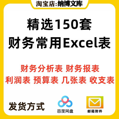 企业公司财务常用excel表格模板财务利润分析年度收支成本预算表