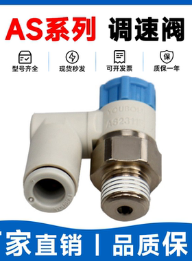 SMC型调速阀AS1311/2311/3311/4311F-M5/01/02/03/04-06/08/10SA