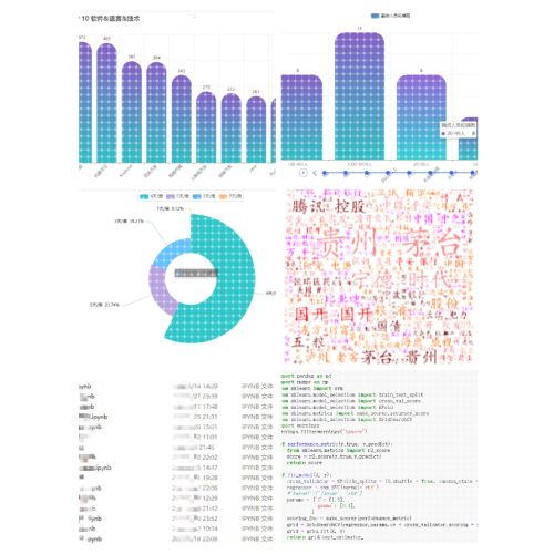 python代编程爬虫数据抓取机器学习数据处理数据可视化深度学习
