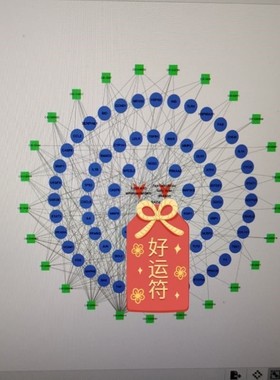 网络毒理学,网络理学,string,cytoscape,物靶点,kegg通路