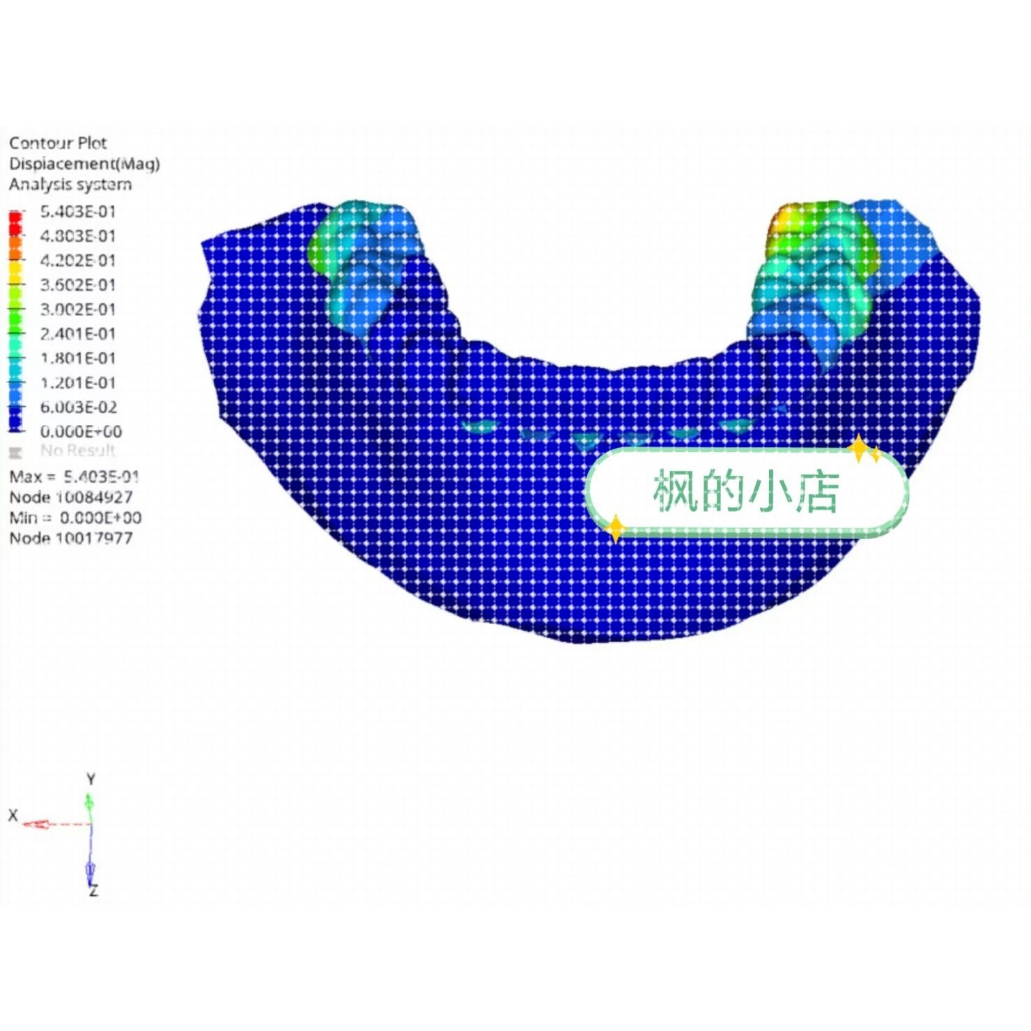 答疑代做abaqus/hypermesh/Ls-dyna：有限元分析/网格画分图片