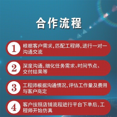 abaqus答疑ansys问题解决comsol建模fluent流体仿真有限元分析CAE