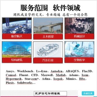 代做ANSYS/ABAQUS/lsdyna/fluent/comsol/adams有限元仿真CFD分析